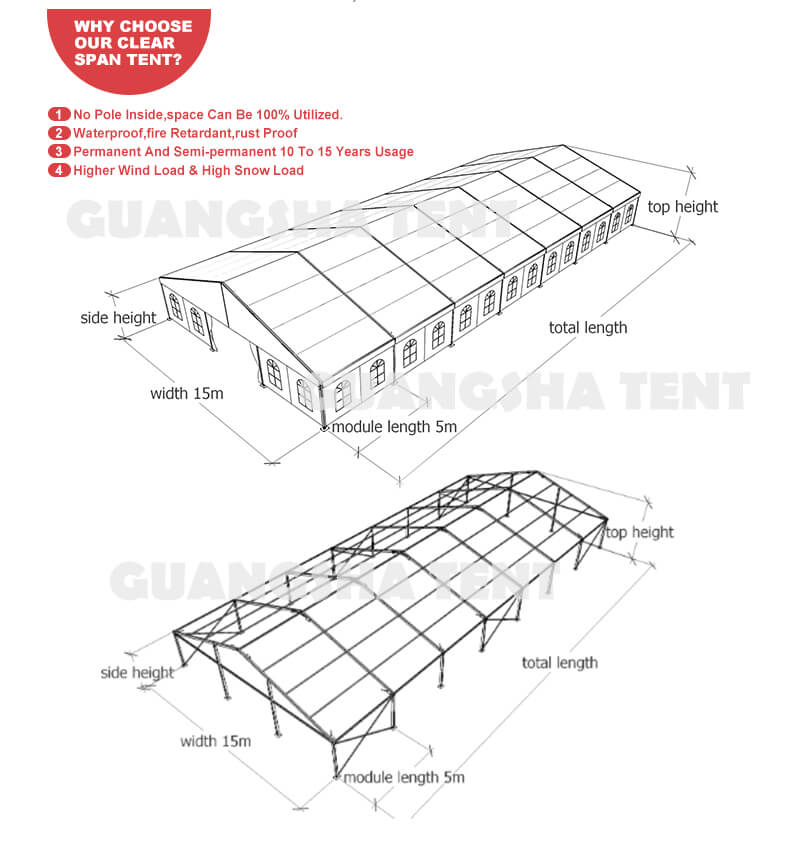 church tent structure